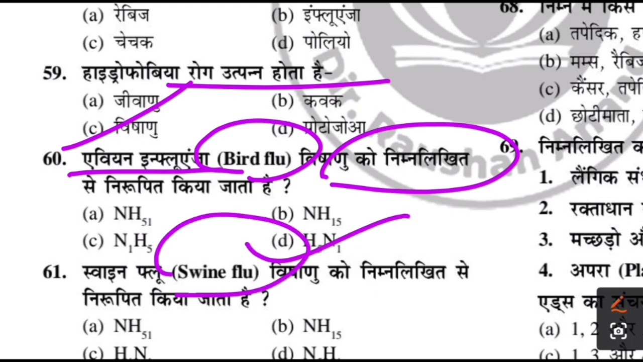 Gyan bindu biology objective question answer chapter 03 | Gyan Bindu Gs academy | biology vvi que 