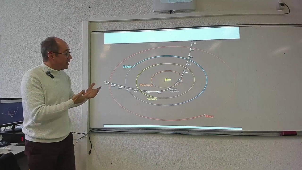 BIA Histoire de l'aéronautique 2 : de la 2nde GM jusqu'à récemment (2025-2026)