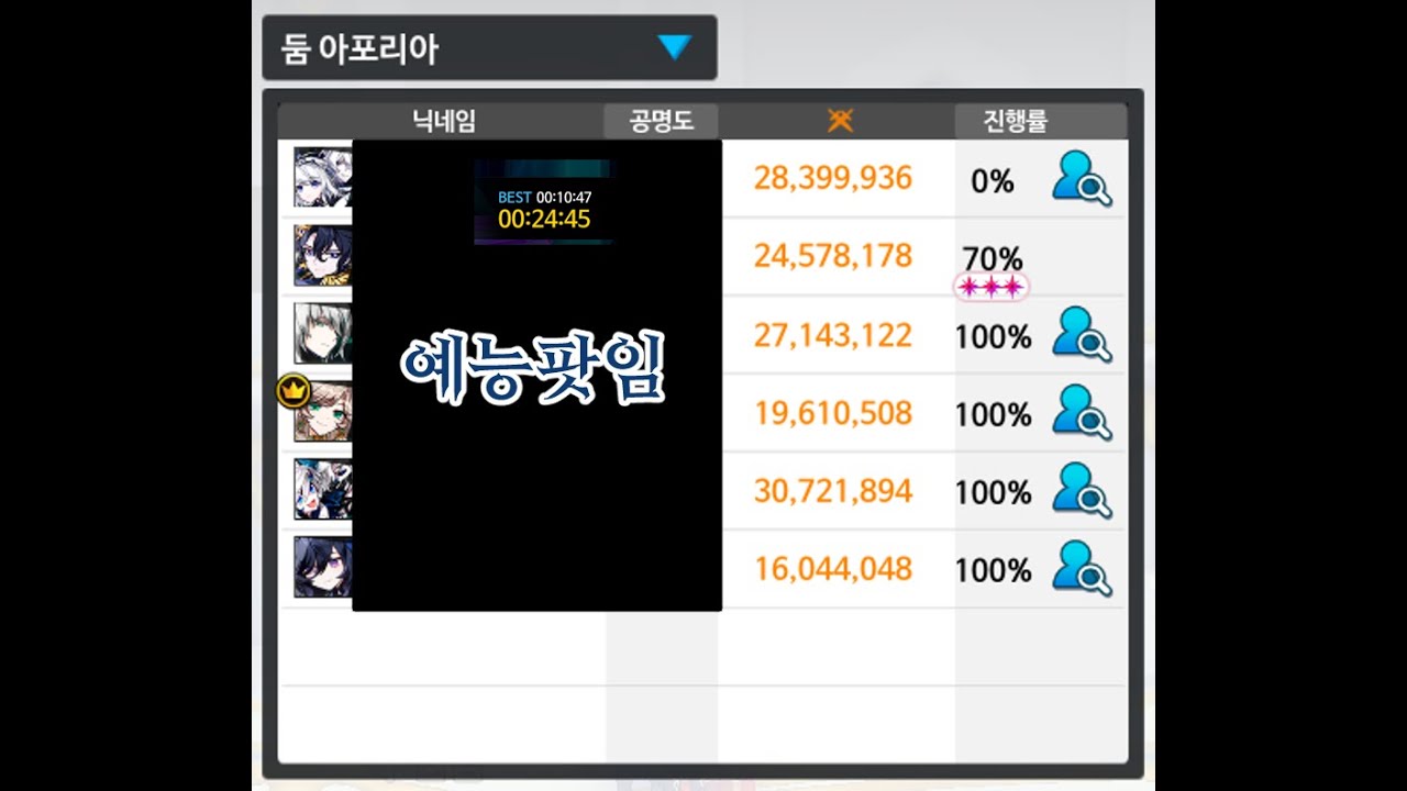 [Elsword] 나이트메어:리셋 룸 3단계 지인팟