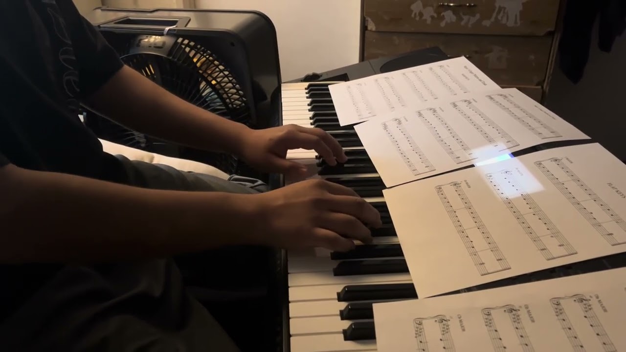 1-5 Finger Scale (#)