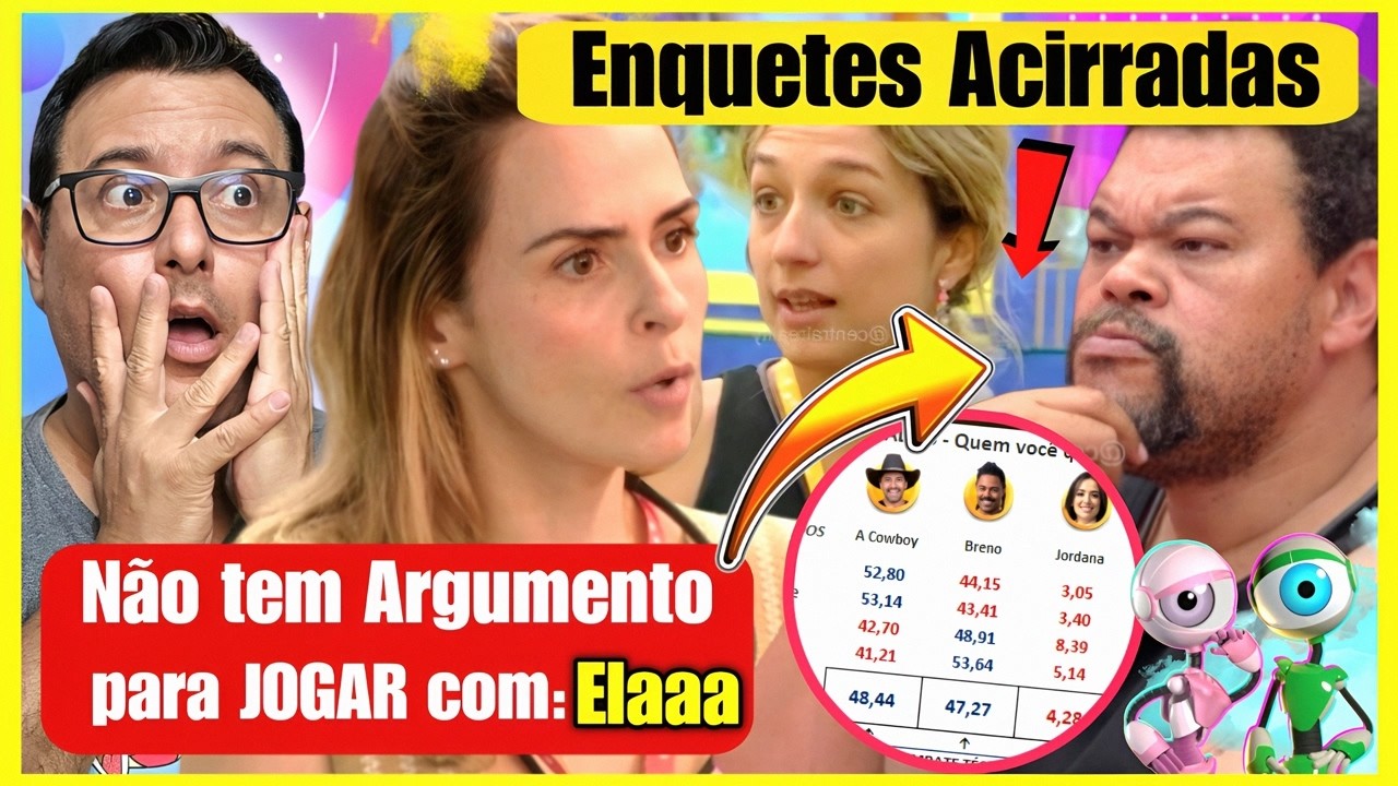 🔥 BBB 26: Babu MOSTRA sua Verdadeira FACE + Samira se faz de S0NSA + Enquetes Atualizadas - 03/03/26