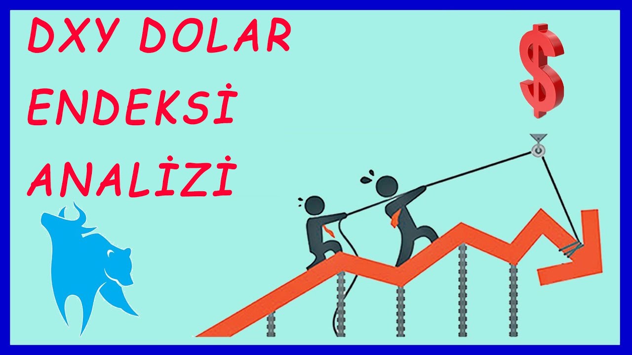 технический анализ dxy, индекс доллара США, dxy 😊