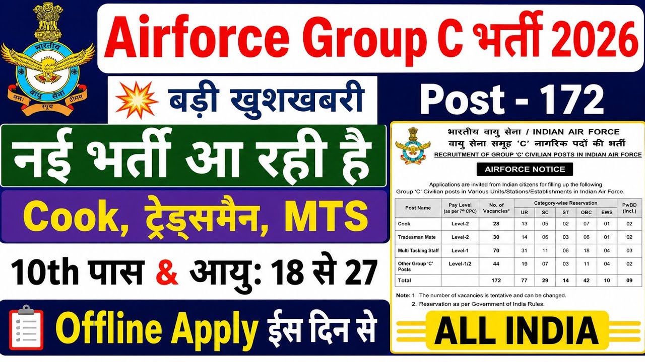 Airforce Group C Civilian Recruitment 2026 ! Notification🔥10 Pass ! Airforce New Vacancy 2026 #tsr