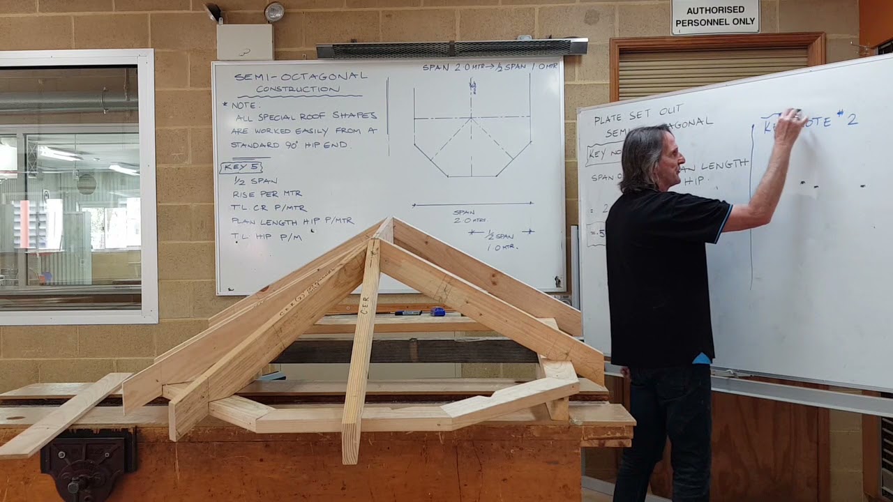 Semi Octagonal Roof Part #1