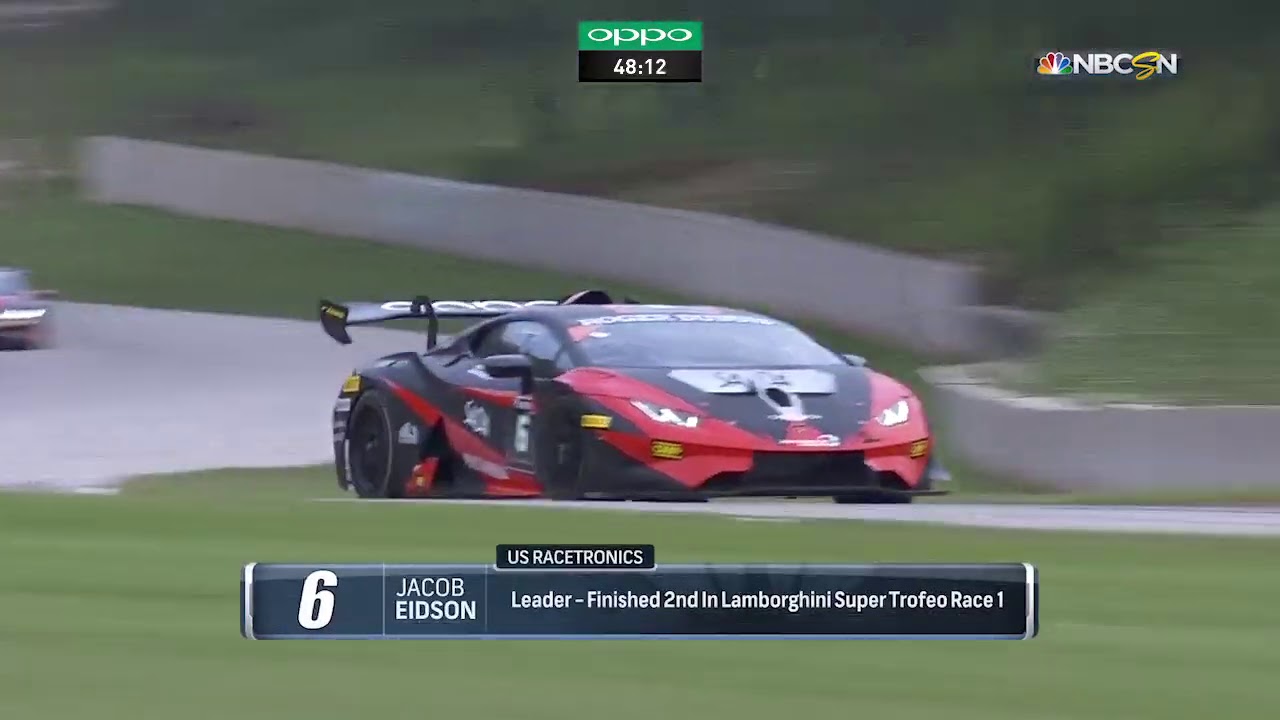 2020 Lamborghini Super Trofeo North America At Road America