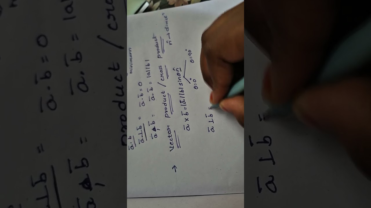 Vector algebra basics in telugu