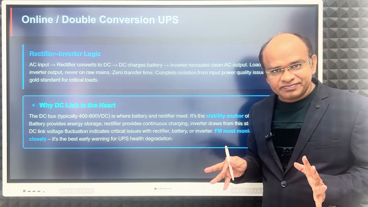 Online Double Conversion UPS Explained | Why Zero Transfer Time Is Mandatory for Critical Loads