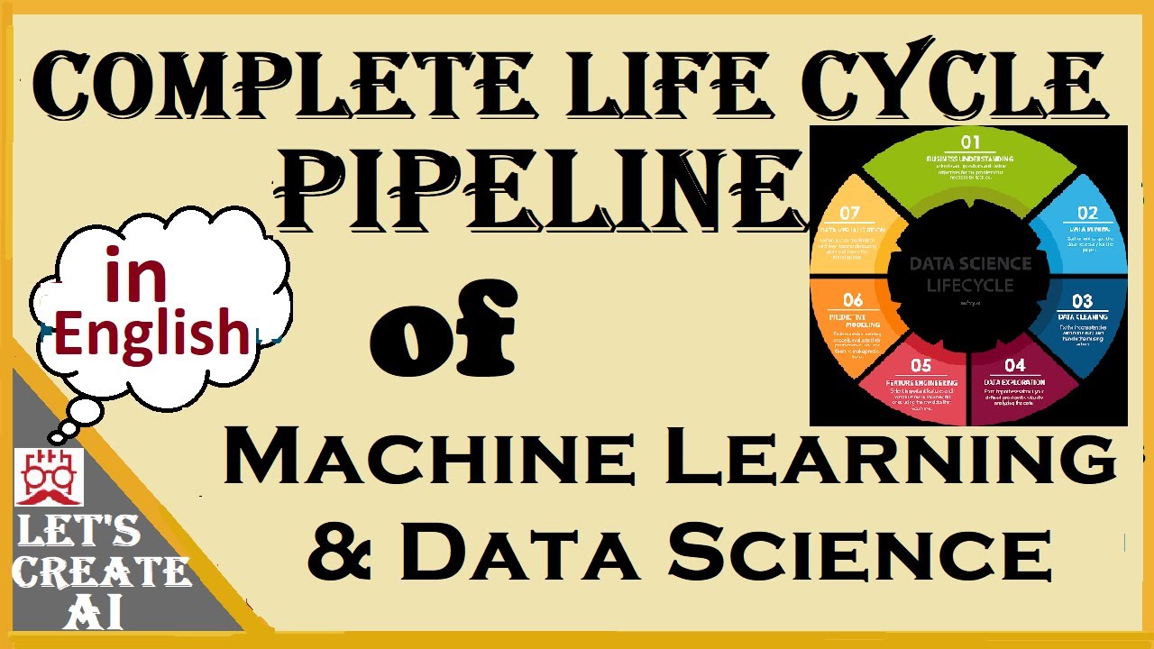 Life Cycle of Machine Learning Projects | Complete Pipelines in Machine Learning