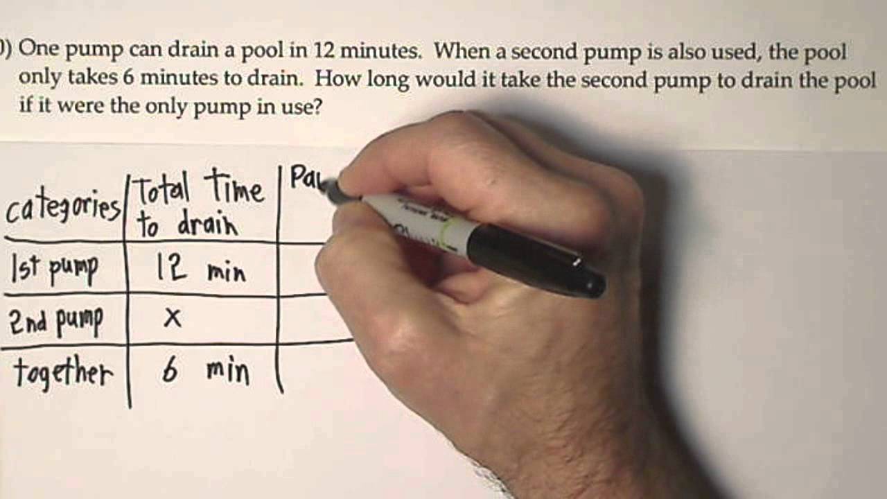 Word Problems on 