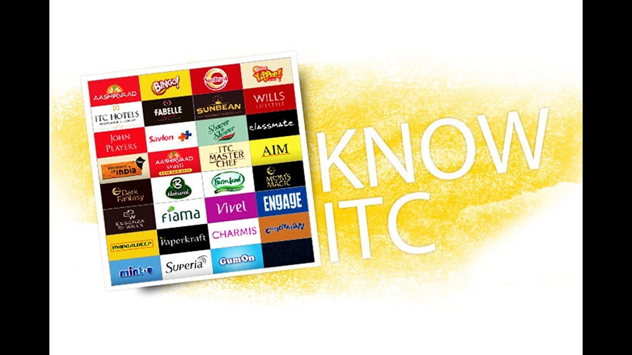 ALL ABOUT ITC LTD