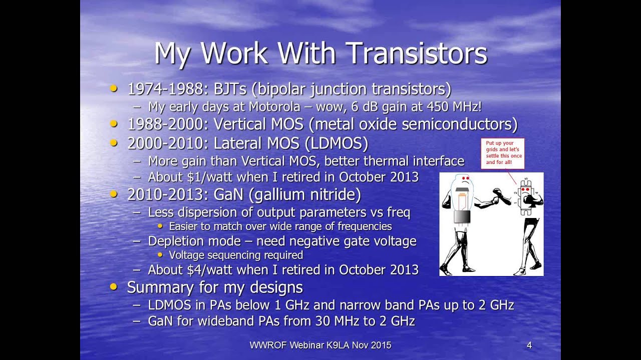 2015 11 19 21 00 Design Issues for a VHF UHF Solid State RF Power Amplifier
