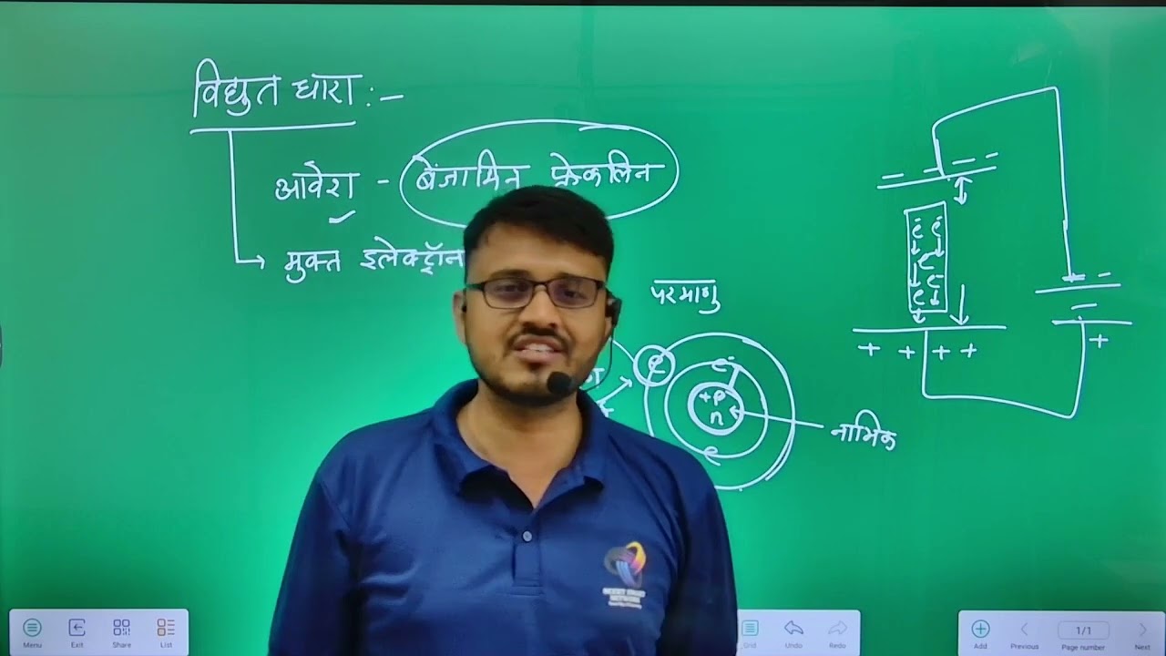 General Science | Ncert Hindi Medium | Science | Topic - विद्युत धारा (Electric Current)