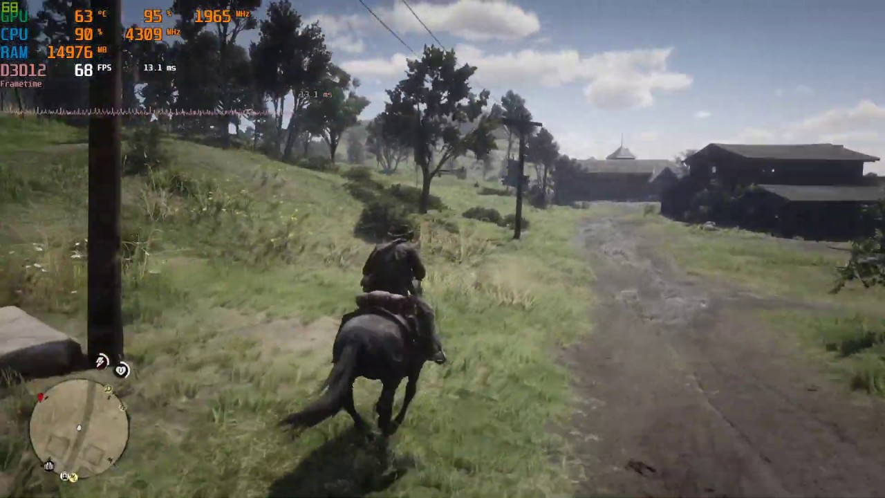 Red Dead Redemption 2 : RTX 2070 Super + i7 8086k   1080p Test на русском