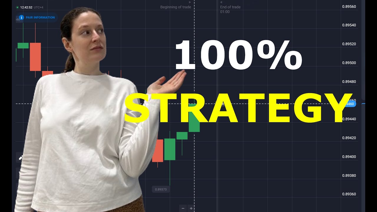 Как я достиг 100% точности | Торговая стратегия Quotex