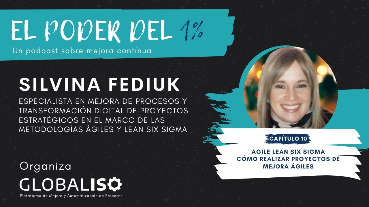 Podcast | El poder del 1% | Episodio 10 | Lean Six Sigma - Cómo realizar proyectos de mejora ágiles