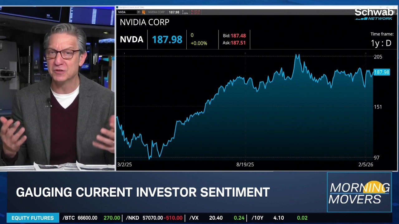 @investopedia's Caleb Silver: Retail Optimism Holds Steady, NVDA Earnings Ahead