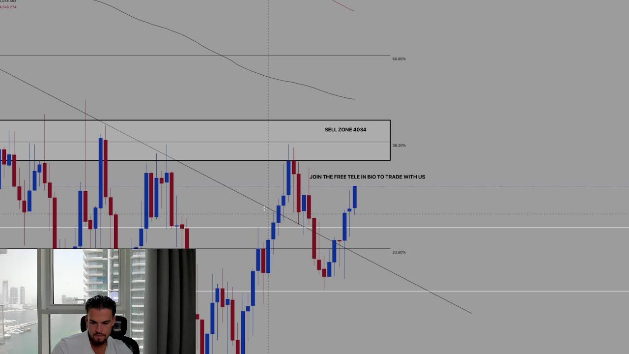 LIVE TRADING XAUUSD