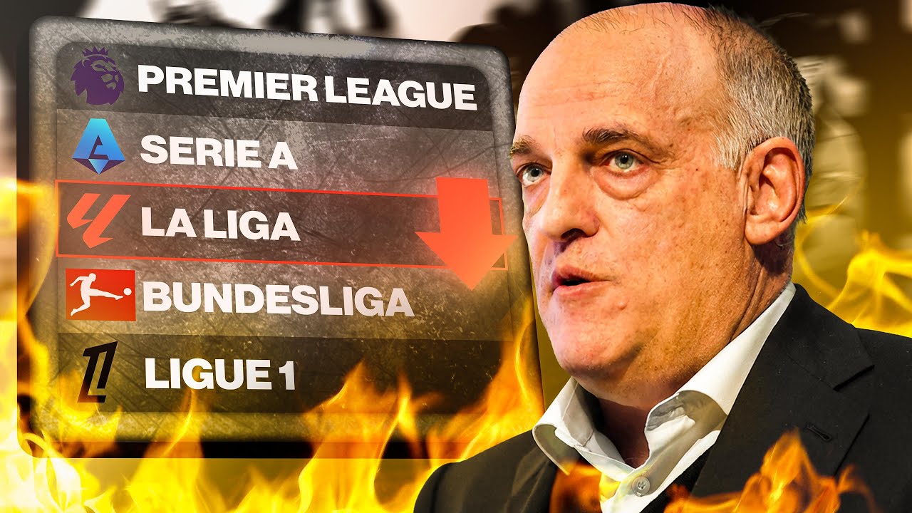 Spanien vor dem Absturz? 🇪🇸 Die Wahrheit &uuml;ber die UEFA-Wertung