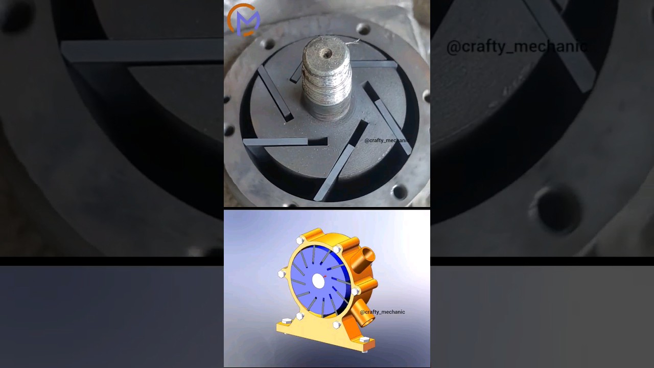 High pressure vane pump 🔥 | Mechanical principles | #solidworks #simulation #satisfying #mechanical