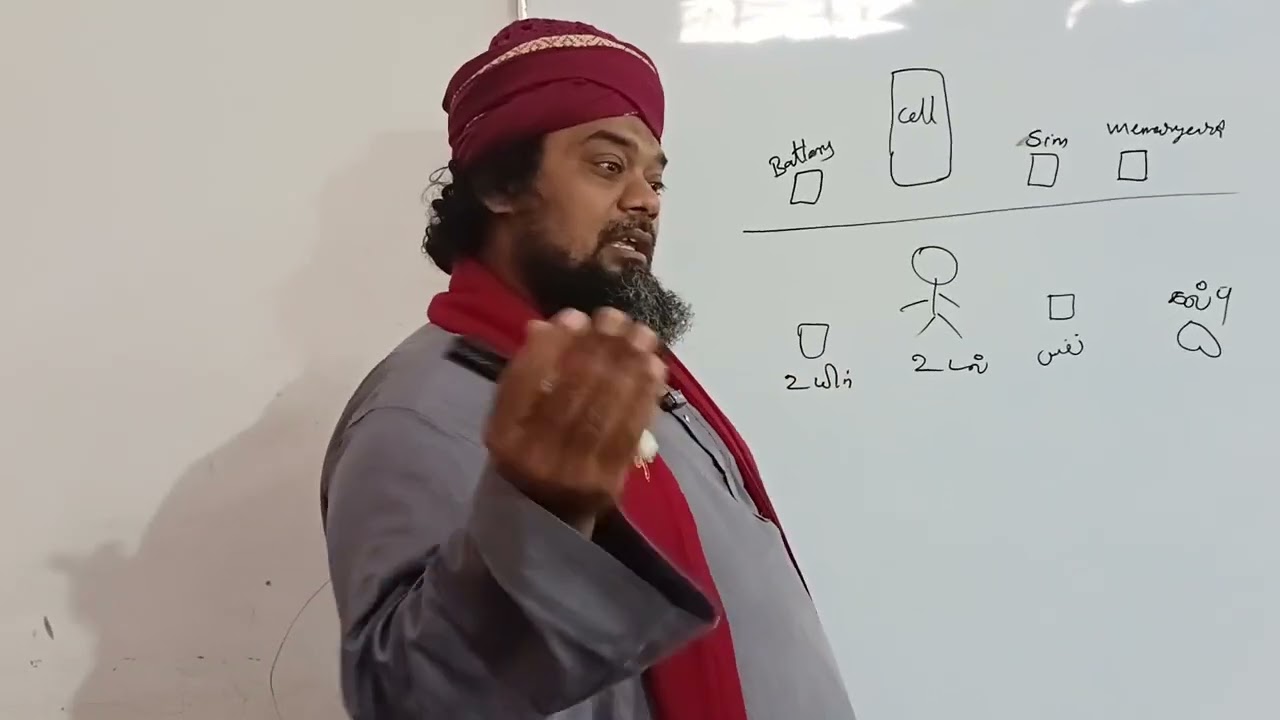 நஃப்ஸ் என்றால் என்ன? | Faizee Tv - 7708124035