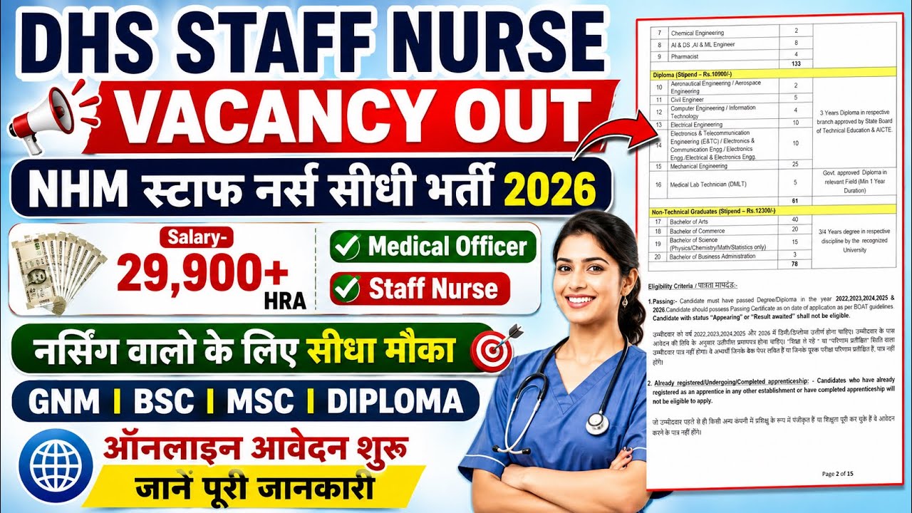 DHS Staff Nurse Recruitment 2026🌺NHM Nursing Officer Vacancy 2026🌺Govt. Staff Nurse Vacancy 2026