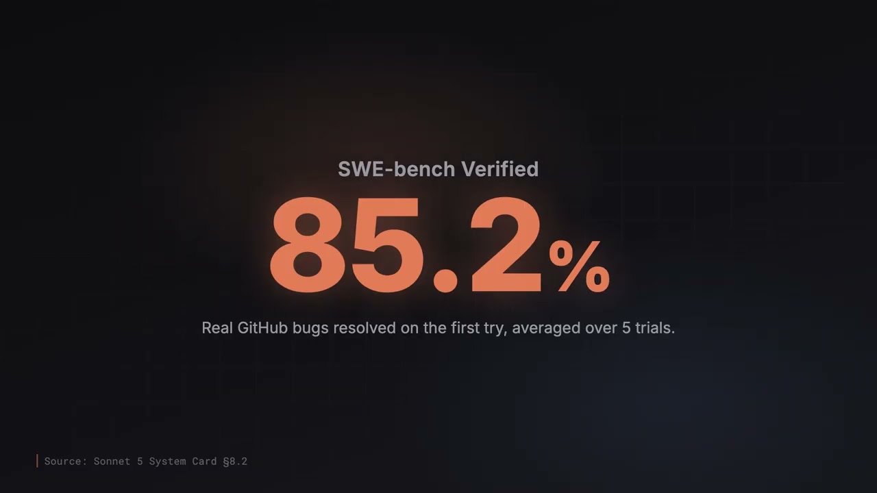Is Claude Sonnet 5 Actually Good? The Honest Benchmark Breakdown