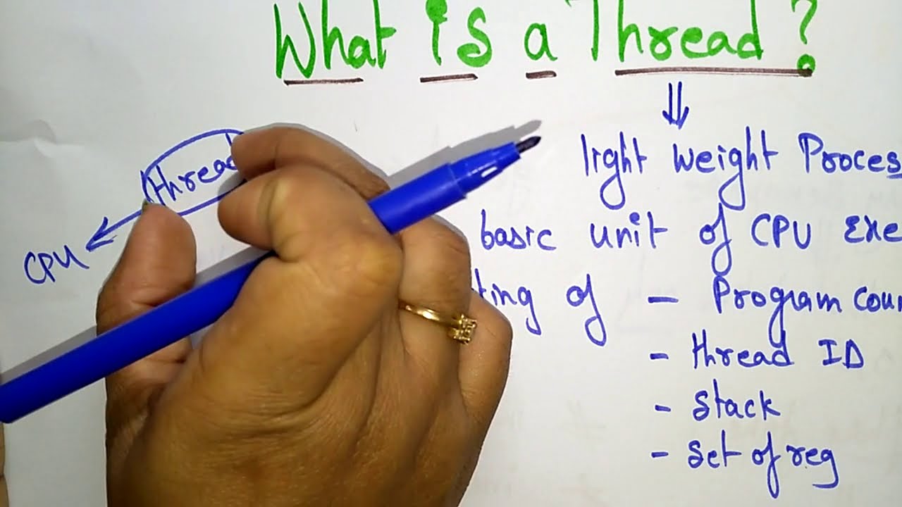 What is a thread | Process vs Thread | OS | Lec-40 | Bhanu Priya