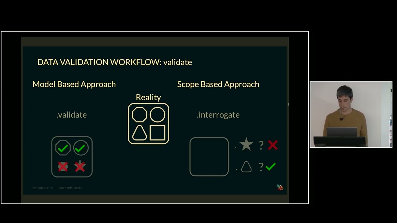 Bernardo Dionisi - Know Your Data(Frame) with Paguro | PyData Seattle 2025