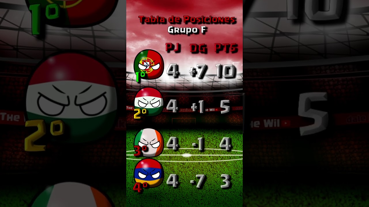 ИРЛАНДИЯ – АРМЕНИЯ | 8-Й МАТЧ, отборочные матчи УЕФА 