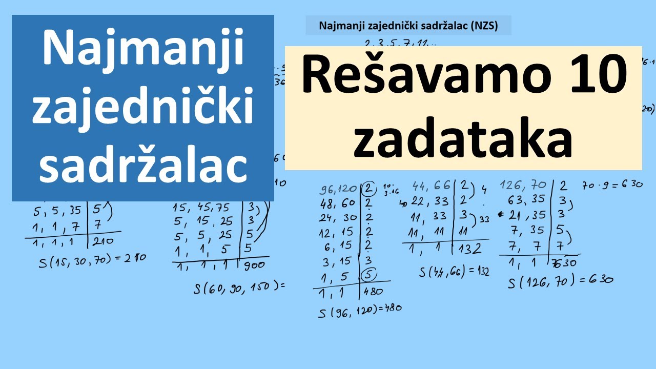 Najmanji zajednički sadržalac NZS