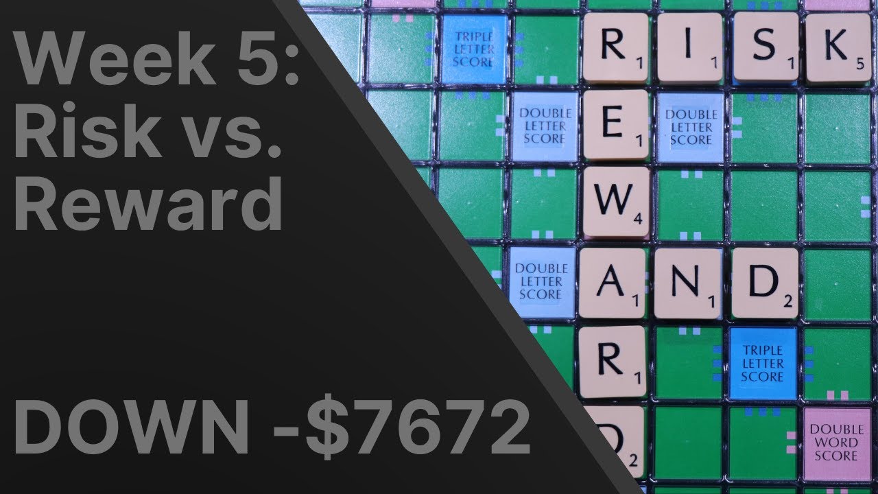 How much investment risk should I take?