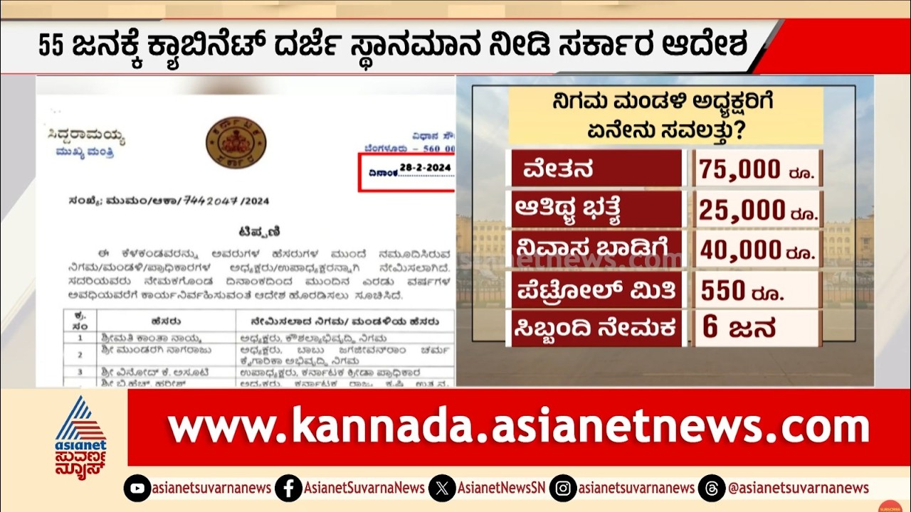 55 ಅಧ್ಯಕ್ಷರಿಗೆ ಕ್ಯಾಬಿನೆಟ್ ಭಾಗ್ಯ: ಆದ್ರೆ ಫೆ.28ಕ್ಕೆ ಅಧಿಕಾರ ಕಟ್ | Nigama Mandali chairman | Suvarna News