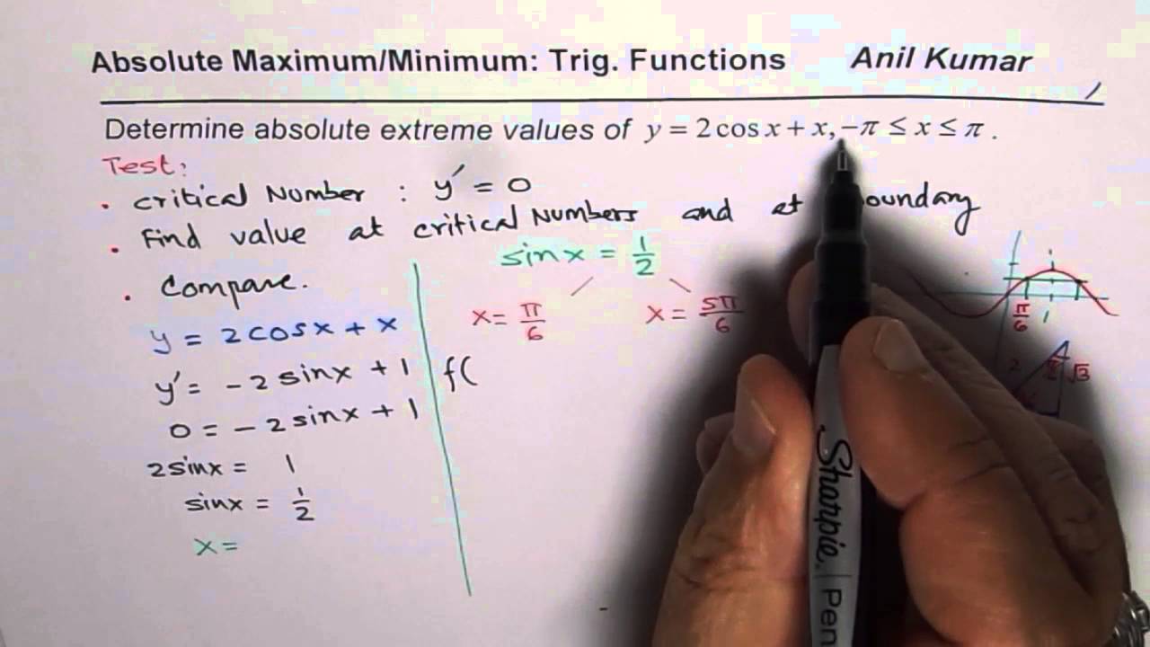 Trigonometric Function Absolute Maximum and Minimum AP Calculus