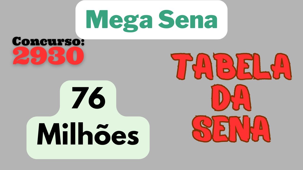 Tabela da sena para acertar as 6 dezenas da Mega 2930