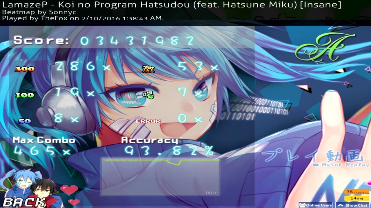osu! Easy PP Maps
