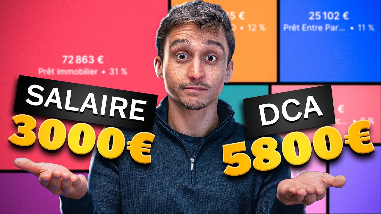 Banquier : il a optimisé son taux d’endettement au maximum ! Analyse de patrimoine