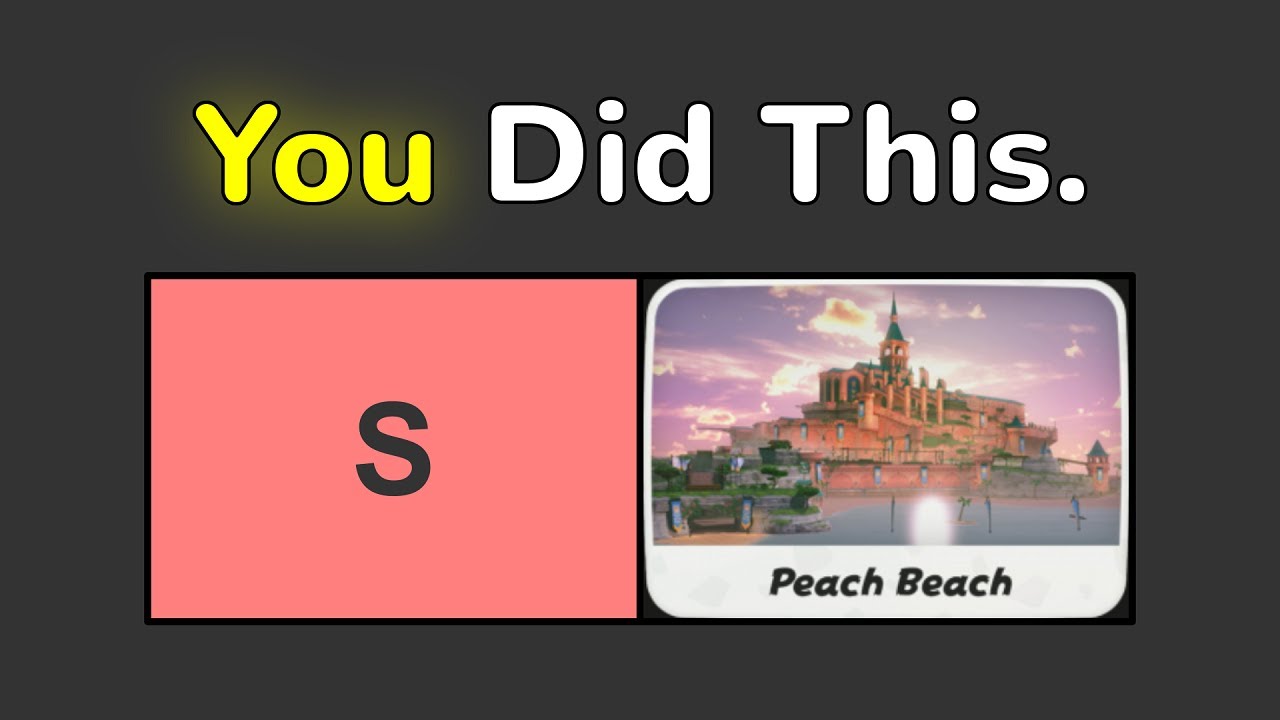 Mario Kart World - Community Track Ranking 2025