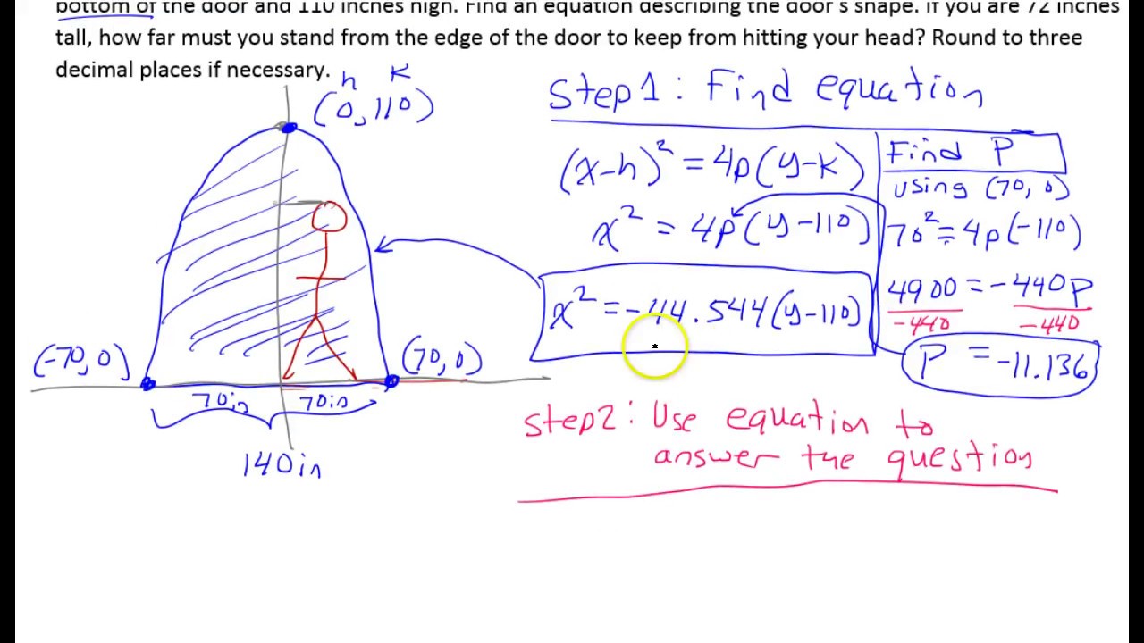Test A (12 to 13) Solving Word Problems Using Conic Sections