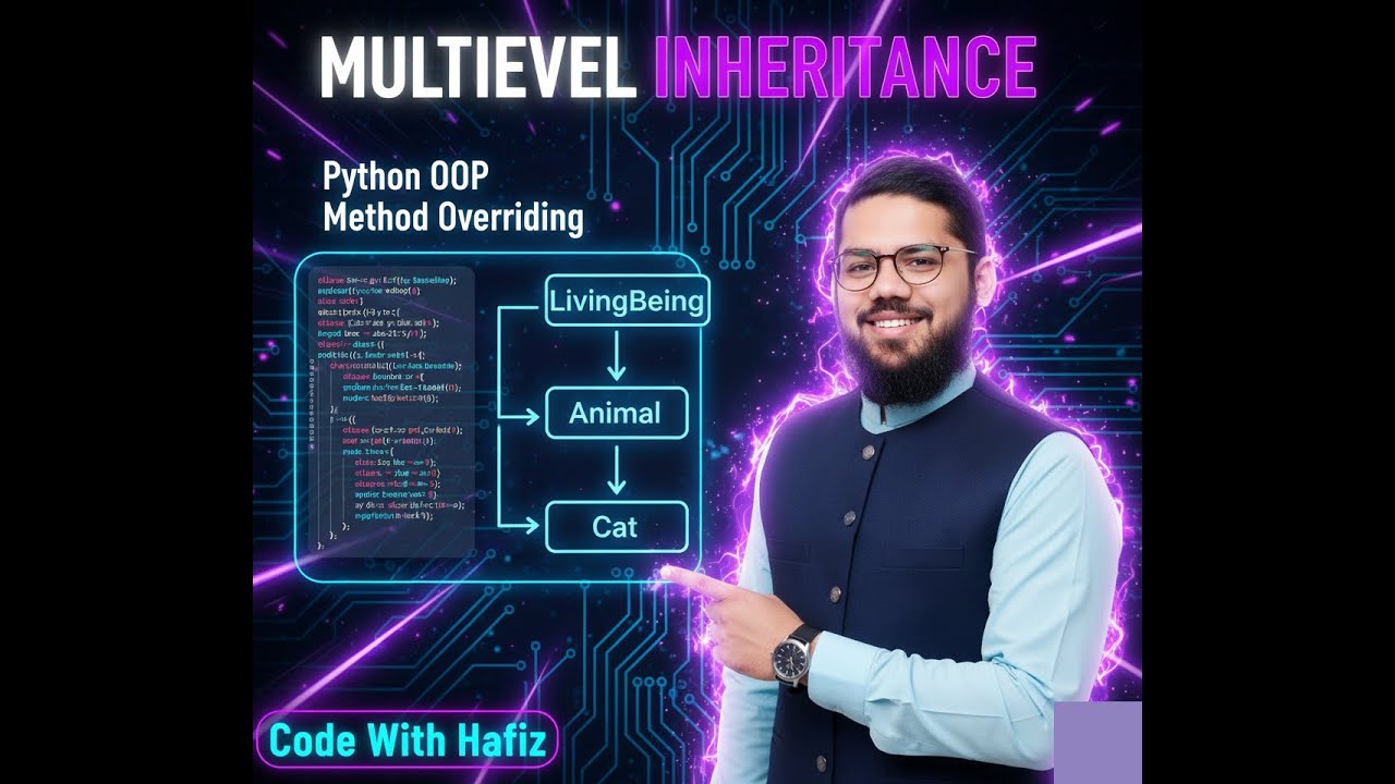 Python OOP: Multilevel Inheritance + Method Overriding Explained | Code With Hafiz