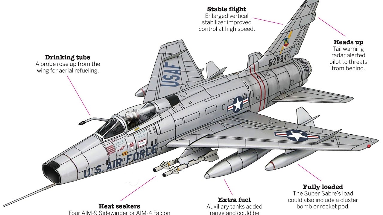 F-100 Super Sabre DOMINATES Crucible Night 🌙🔥 | Team Deathmatch | @playmetalstorm 