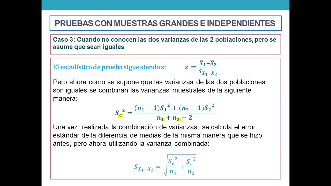 Pruebas de hipótesis sobre la diferencia de medias