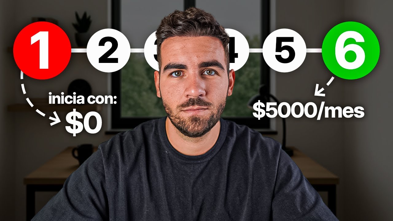Así puedes Ganar Dinero por Internet paso a paso desde 0
