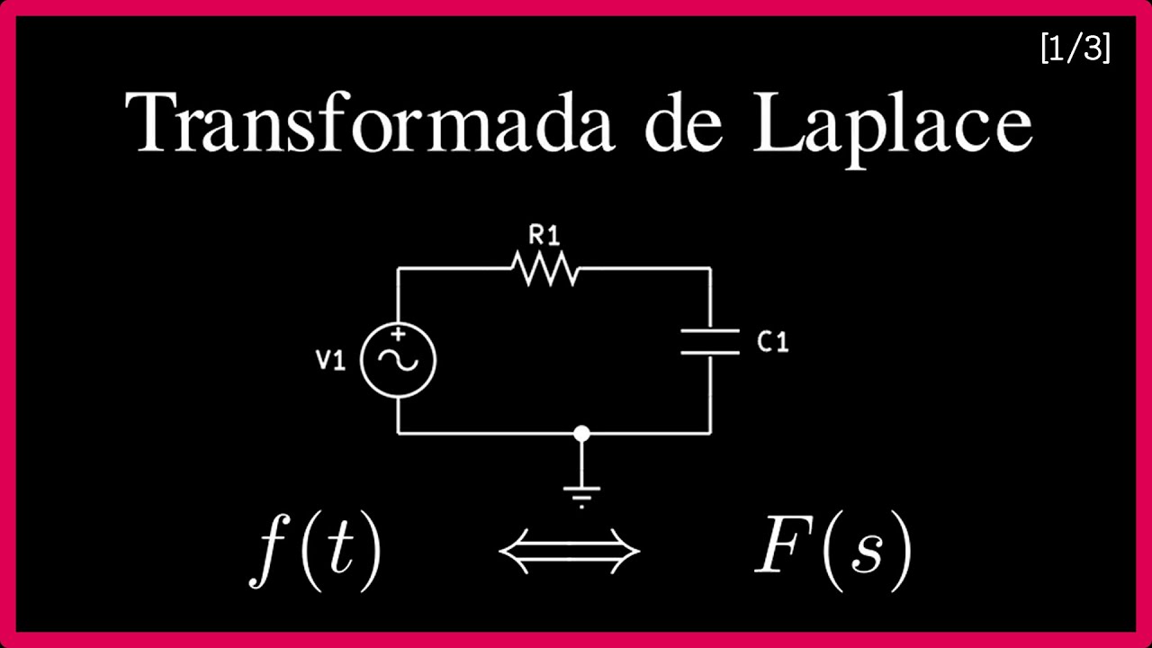 Transformada de Laplace — Desde Cero y con Aplicación en Circuitos