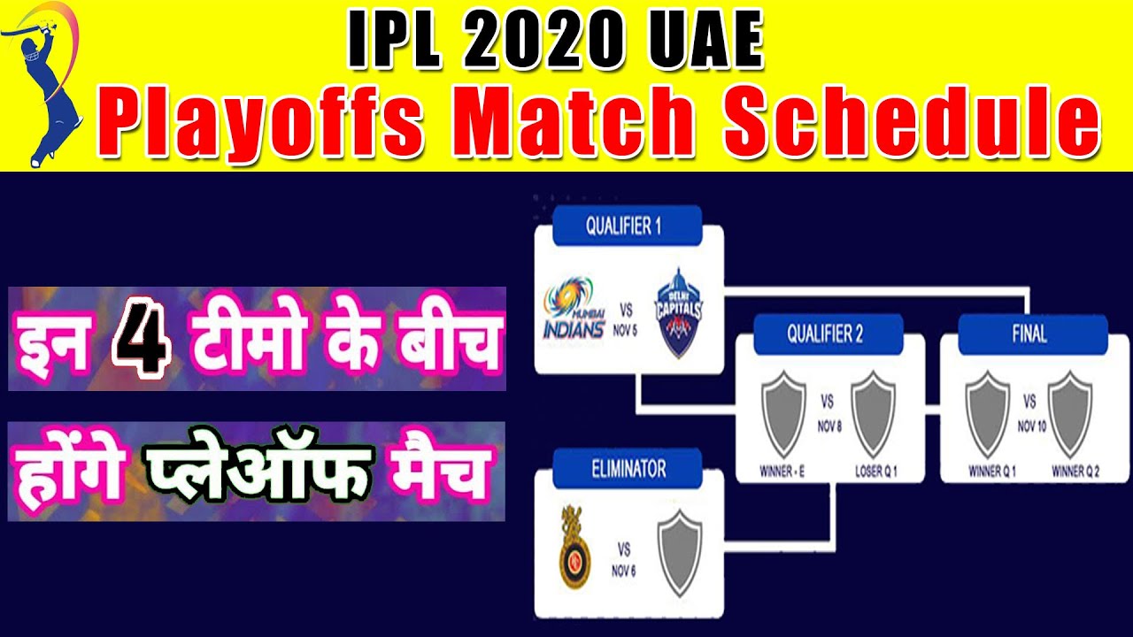 IPL 2020 UAE- FINAL PLAYOFFS MATCH FULL SCHEDULE ,FIXTURE & TIME TABLE ANNOUNCED