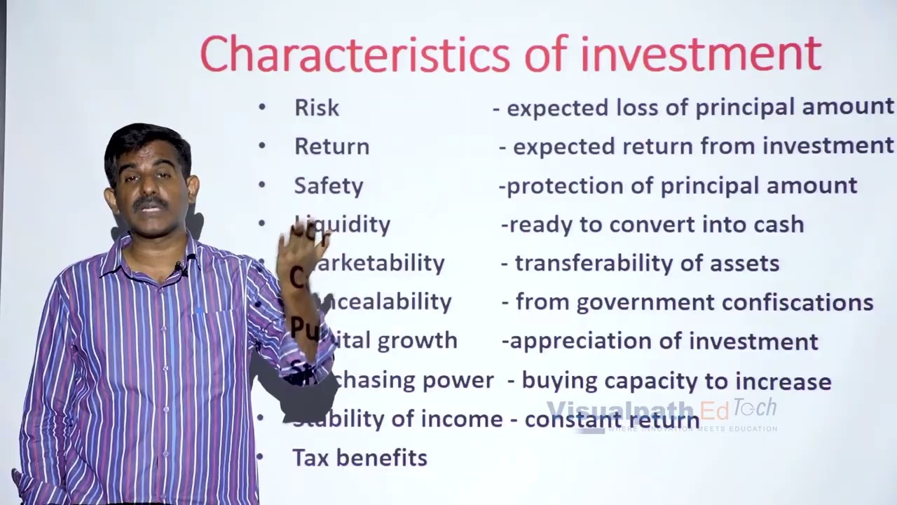 Investment Management || Unit 01 || B.Com Gen|| Second  Year || Sem 1| Chracateristics Of Investment