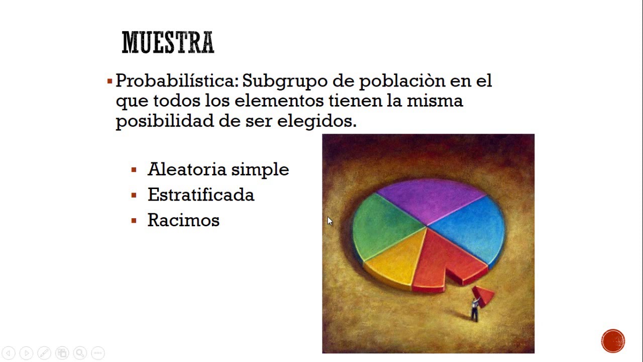 Población y muestra en enfoques de investigación cuantitativos