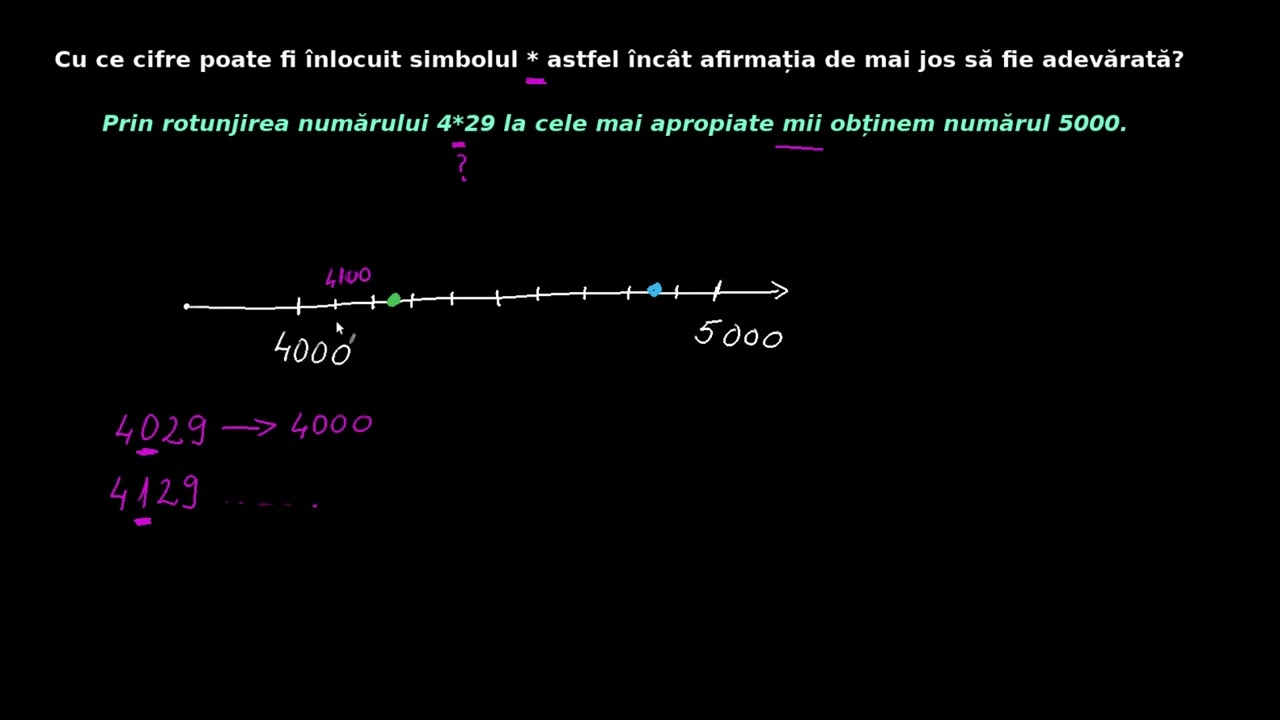 Cifră necunoscută în rotunjirea unui număr | Khan Academy