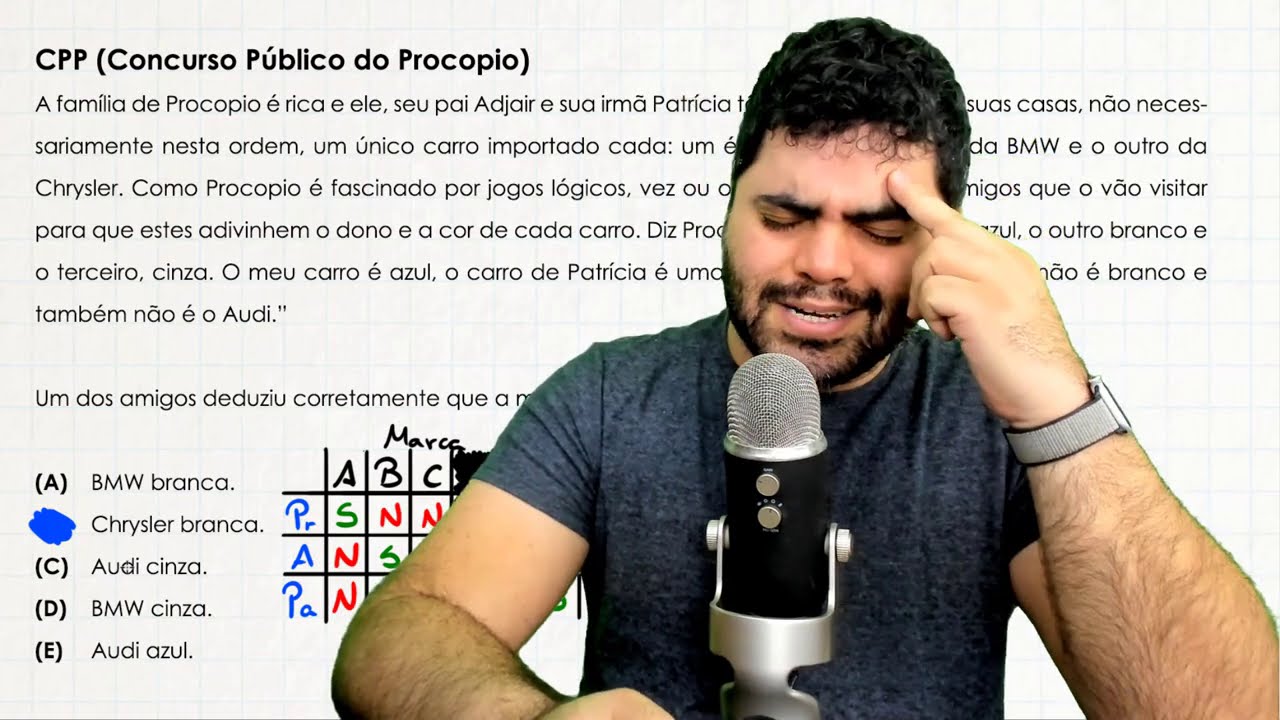 ✔️ QUESTÃO DE CONCURSO AUTORAL sobre Associação Lógica e Tabela S ou N | Curso de RLM | Aula 16