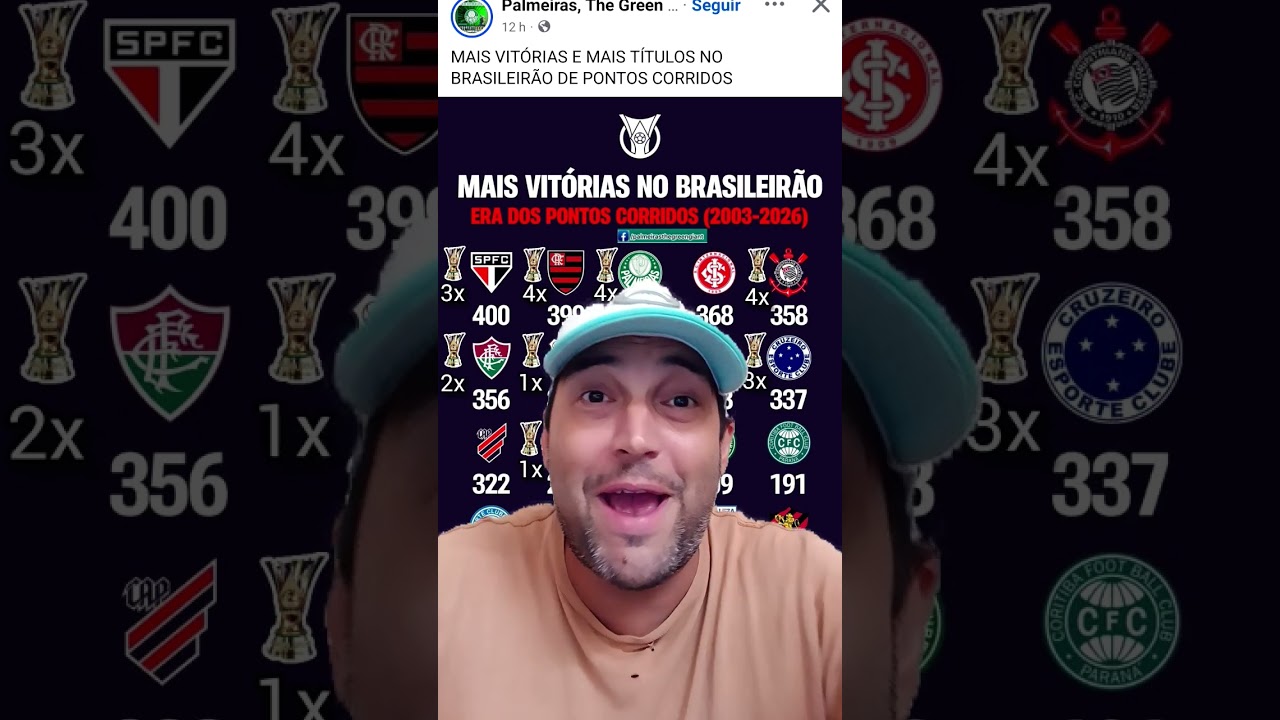Flamengo buscando o topo do Brasileirão