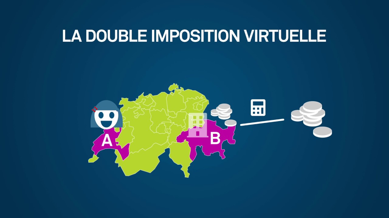 01 La double imposition juridique